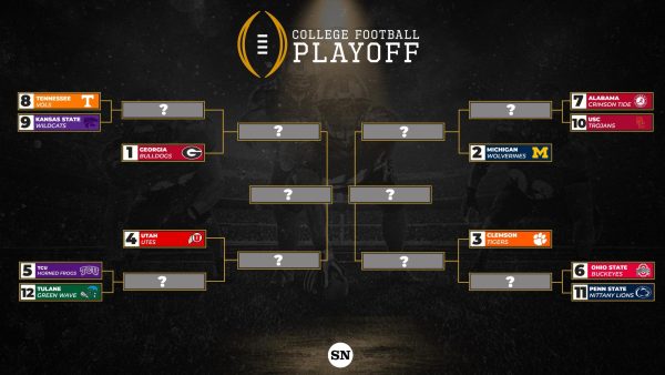 Image on how the playoffs might line up