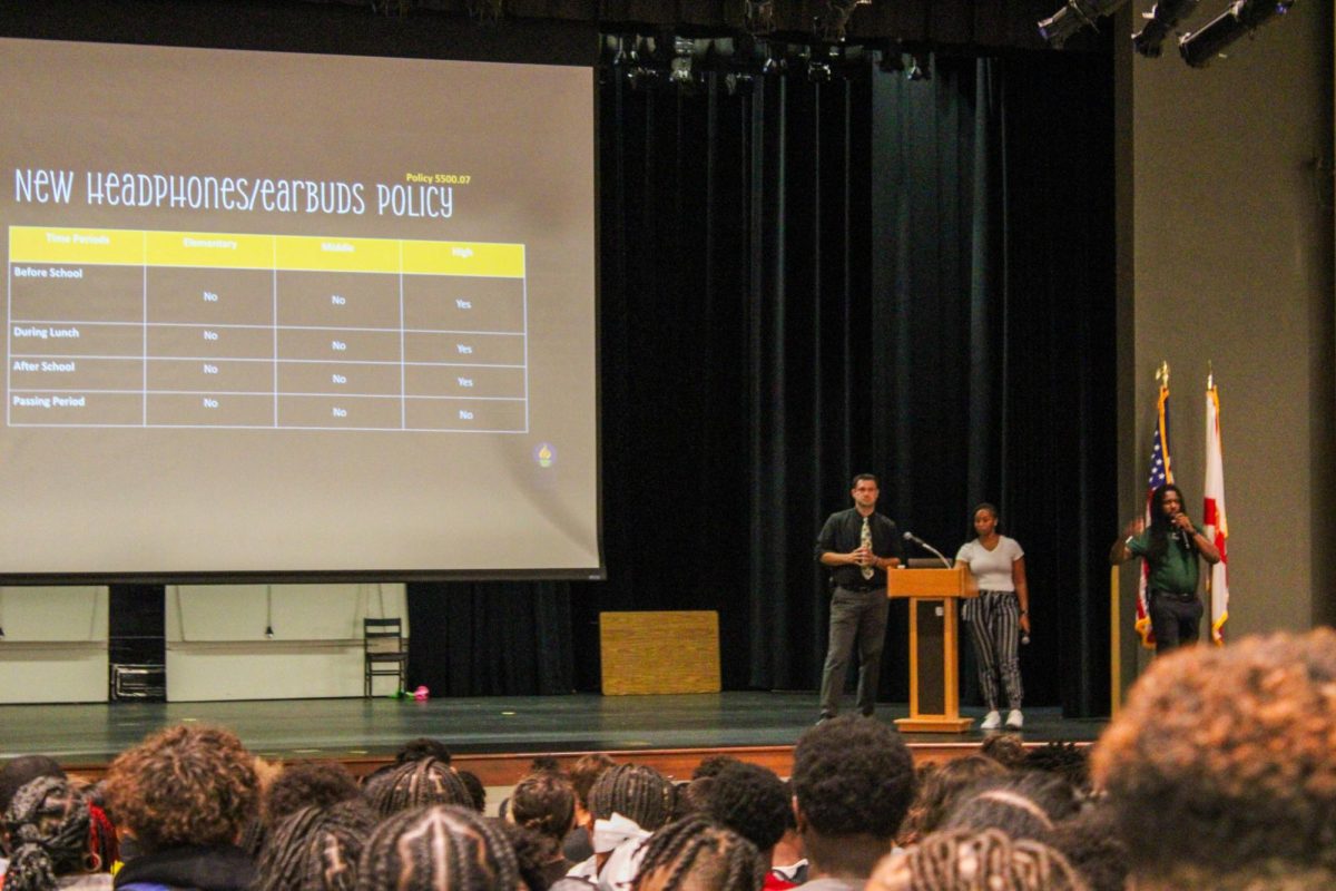 Assistant Principals Peter Retsos and Melanie Rogers present the policies and procedures of Lakewood High School to the incoming freshman at the Freshman Orientation. New policy includes things such as banned use of headphones/earbuds and limited phone use. 